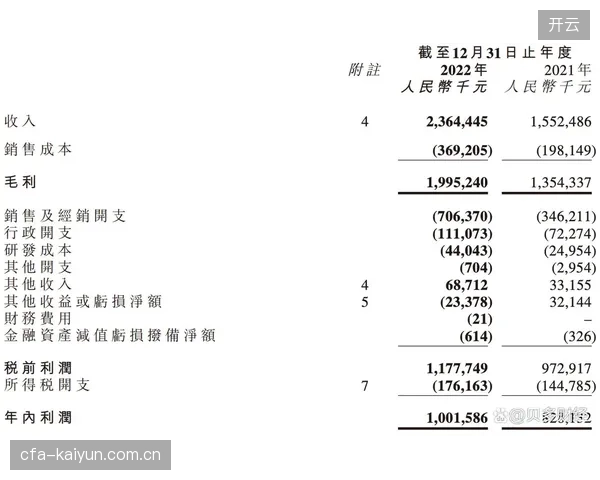 基础设施巨额投入遇冷，部分场馆运营团队深陷高票价低转化的泥潭